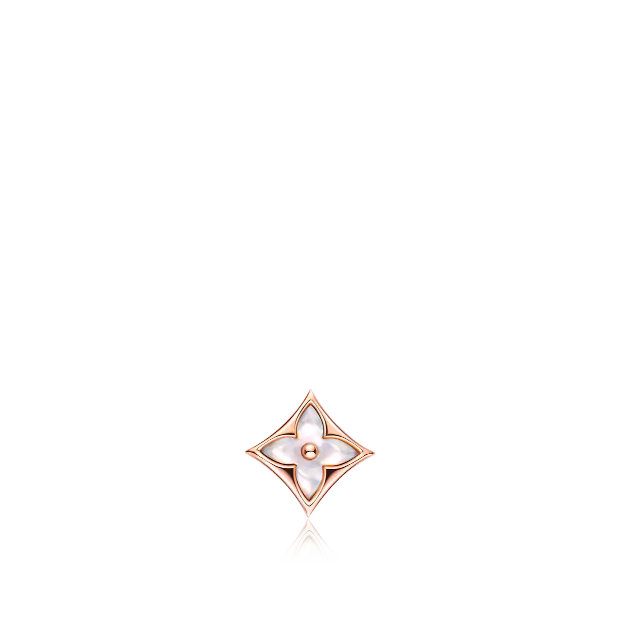 LOUIS VUITTON STAR MOP PINK GOLD EARRINGS